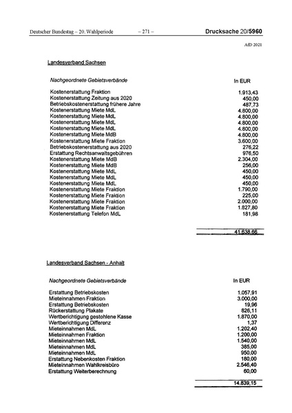 Datei:2021 AfD.pdf