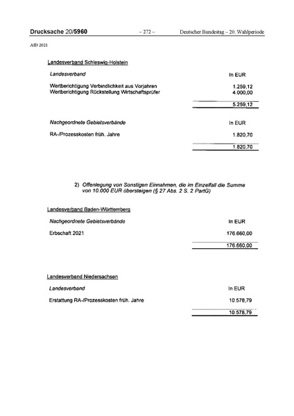 Datei:2021 AfD.pdf