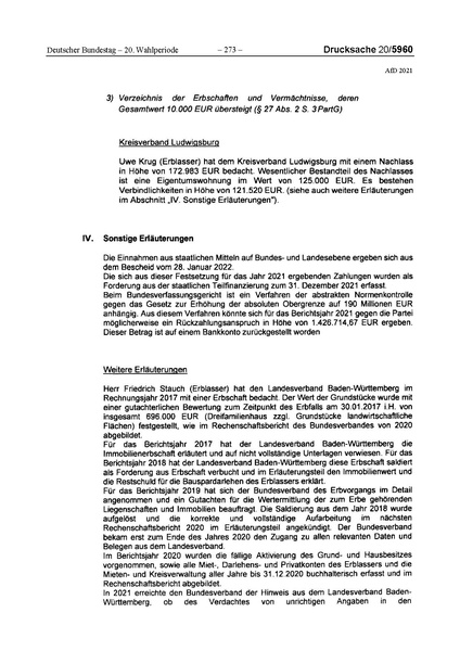 Datei:2021 AfD.pdf