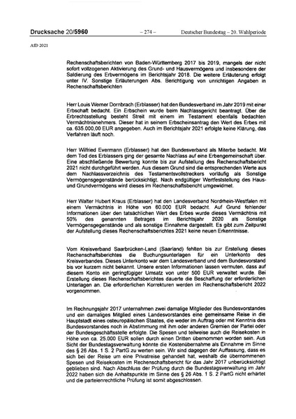Datei:2021 AfD.pdf