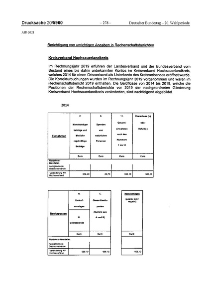Datei:2021 AfD.pdf