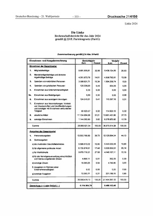 2024 Linke.pdf