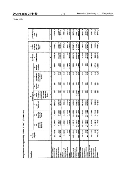 Datei:2024 Linke.pdf