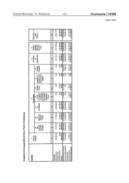 Datei:2024 Linke.pdf