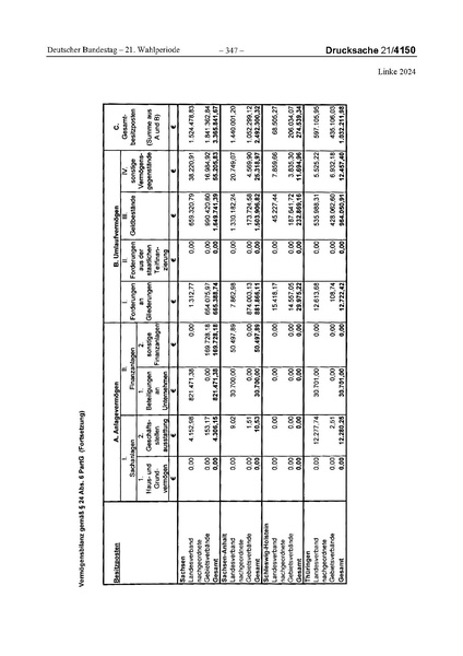 Datei:2024 Linke.pdf