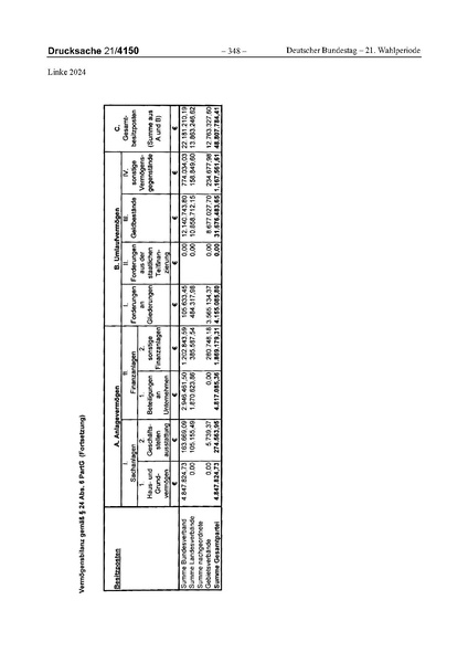 Datei:2024 Linke.pdf
