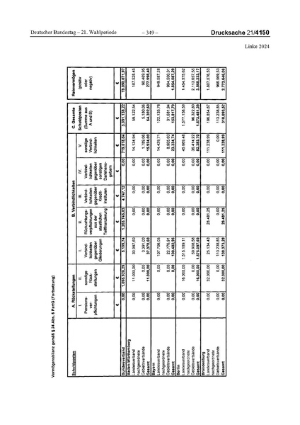 Datei:2024 Linke.pdf