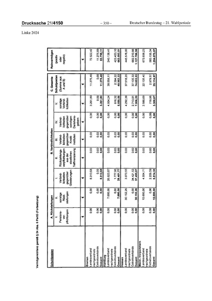 Datei:2024 Linke.pdf