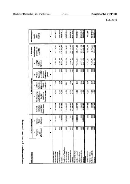 Datei:2024 Linke.pdf