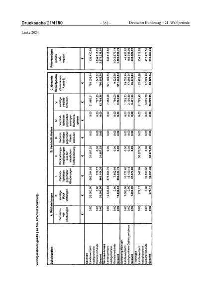 Datei:2024 Linke.pdf