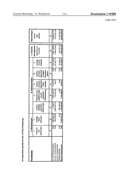 Datei:2024 Linke.pdf