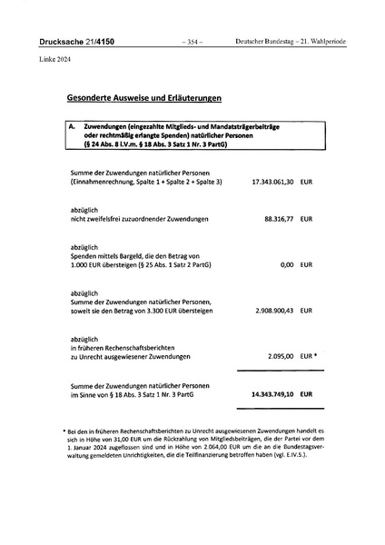 Datei:2024 Linke.pdf