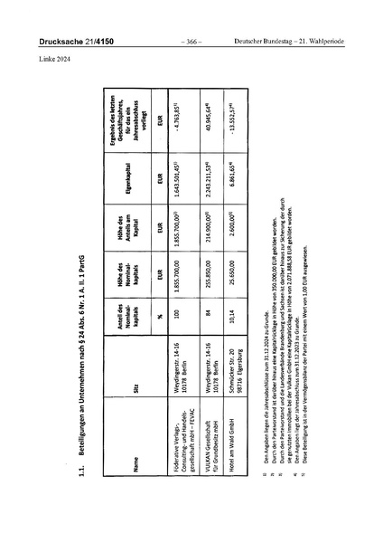 Datei:2024 Linke.pdf