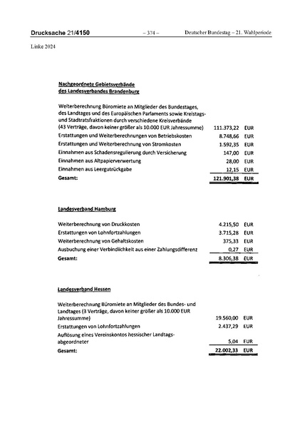 Datei:2024 Linke.pdf