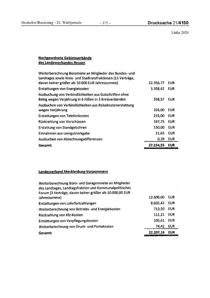 Datei:2024 Linke.pdf