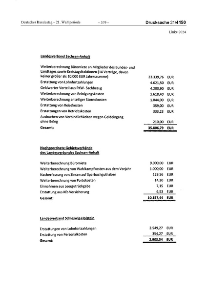Datei:2024 Linke.pdf