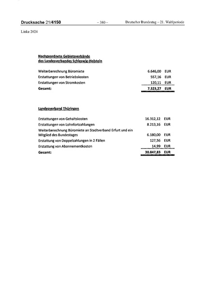 Datei:2024 Linke.pdf