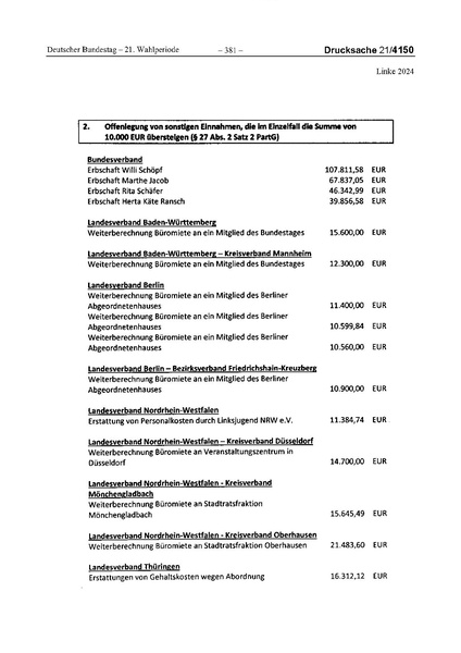 Datei:2024 Linke.pdf