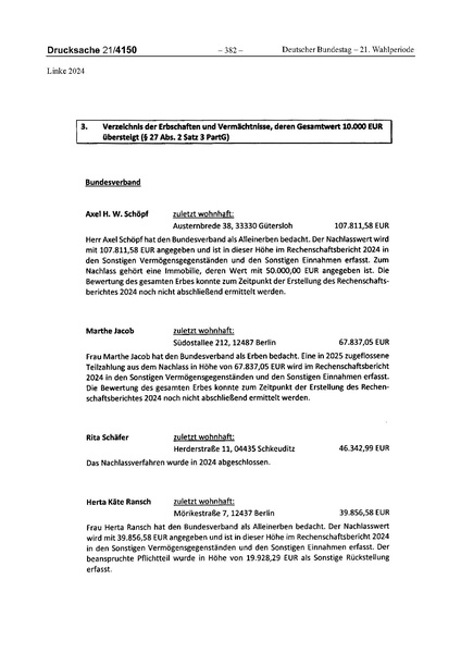 Datei:2024 Linke.pdf