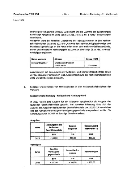 Datei:2024 Linke.pdf