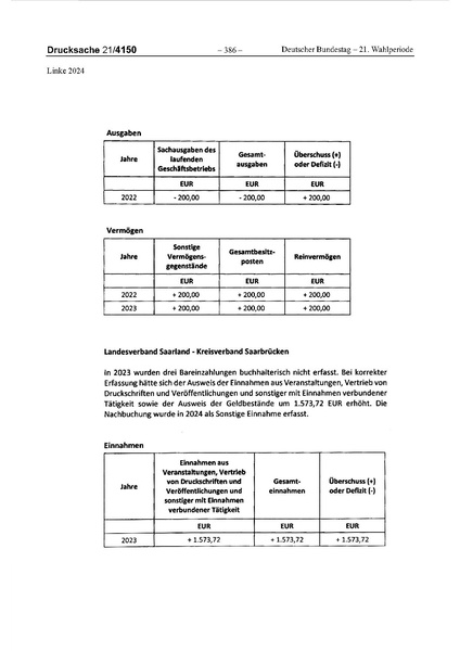 Datei:2024 Linke.pdf