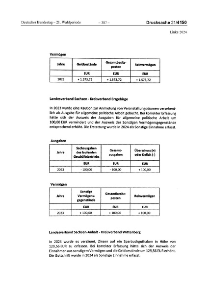 Datei:2024 Linke.pdf