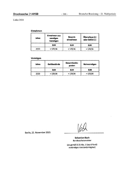 Datei:2024 Linke.pdf