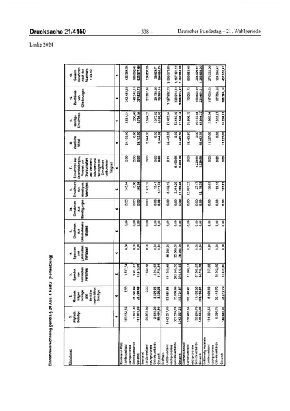 Datei:2024 Linke.pdf