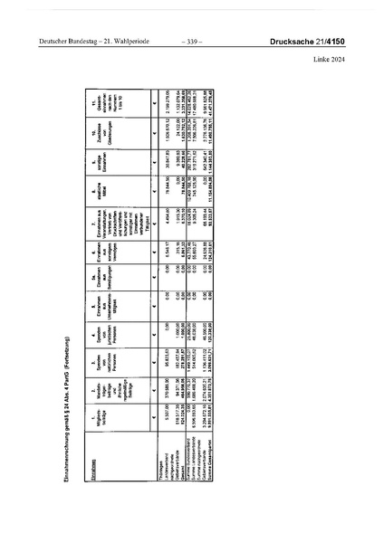Datei:2024 Linke.pdf