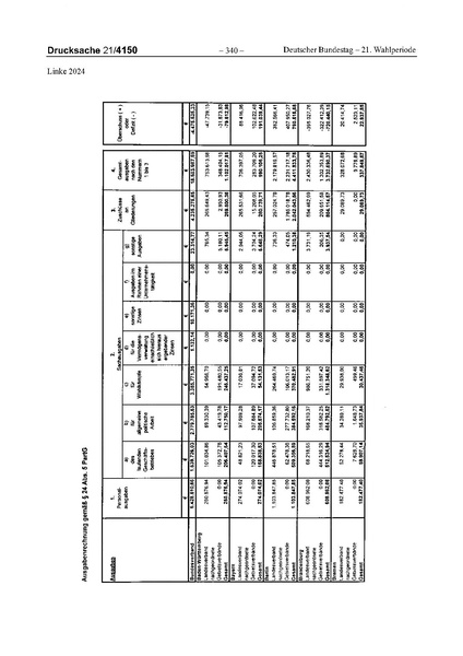 Datei:2024 Linke.pdf