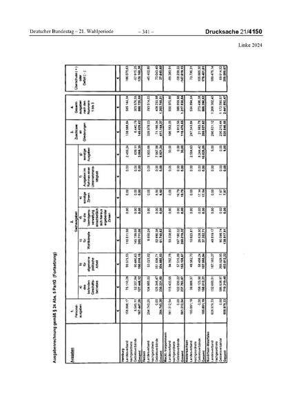 Datei:2024 Linke.pdf