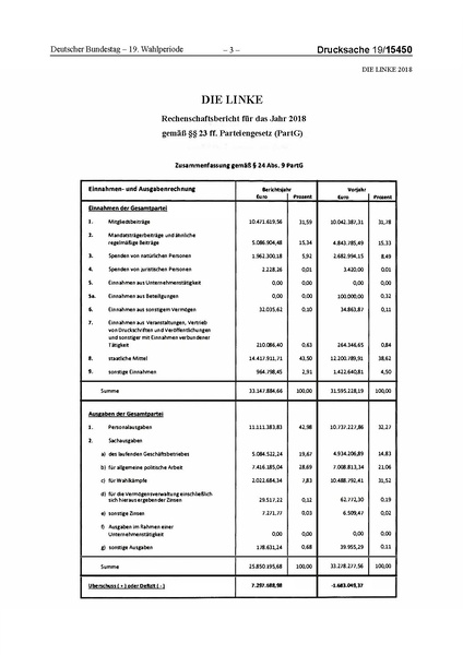 Datei:2018 Linke.pdf