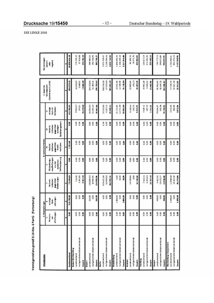 Datei:2018 Linke.pdf