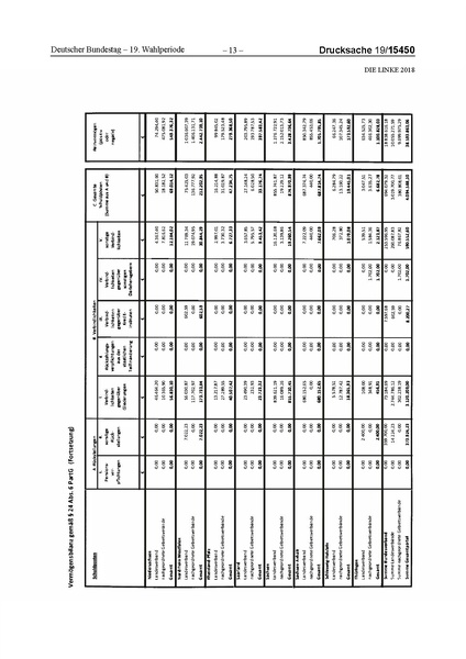 Datei:2018 Linke.pdf