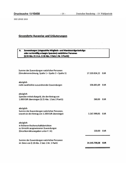 Datei:2018 Linke.pdf