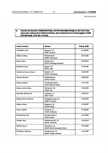 Datei:2018 Linke.pdf