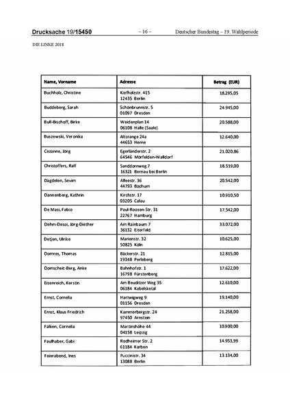 Datei:2018 Linke.pdf