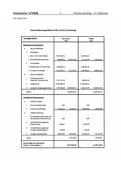 Datei:2018 Linke.pdf
