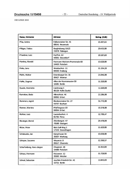 Datei:2018 Linke.pdf
