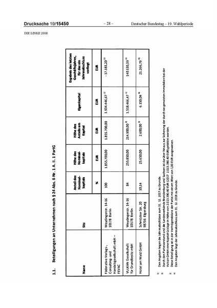 Datei:2018 Linke.pdf