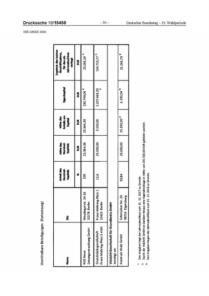Datei:2018 Linke.pdf