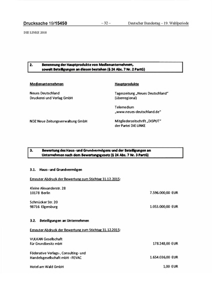 Datei:2018 Linke.pdf
