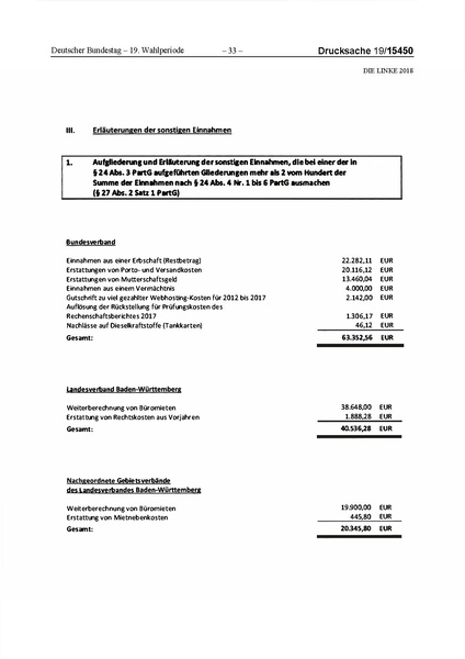 Datei:2018 Linke.pdf
