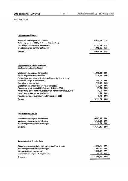 Datei:2018 Linke.pdf