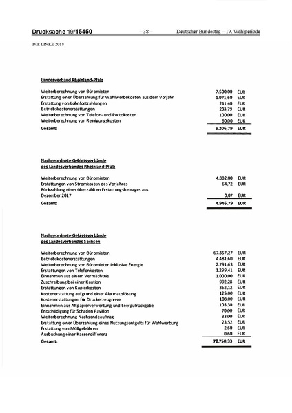 Datei:2018 Linke.pdf
