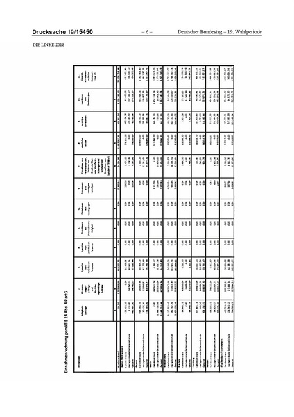 Datei:2018 Linke.pdf