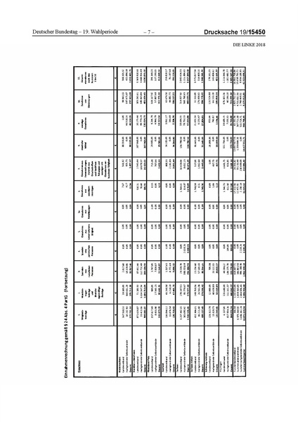 Datei:2018 Linke.pdf