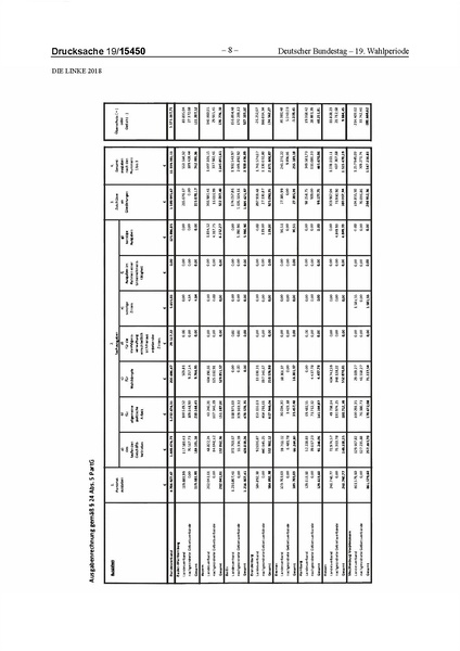 Datei:2018 Linke.pdf