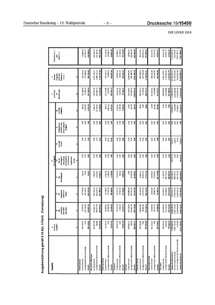 Datei:2018 Linke.pdf
