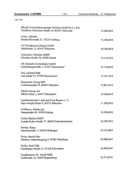 Datei:2019 CSU.pdf